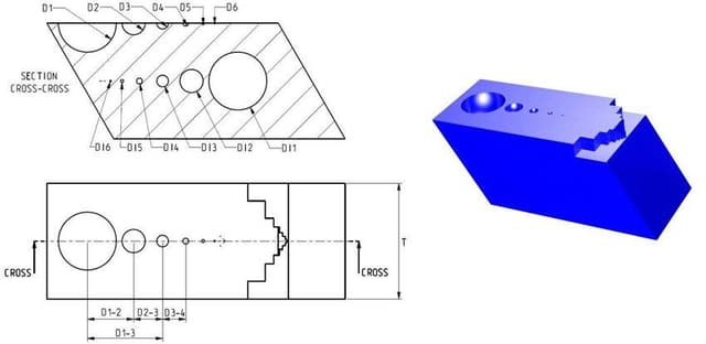 Complex Geometries